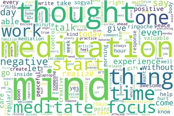 Word Cloud Mind Concept White Background — Stock Photo, Image