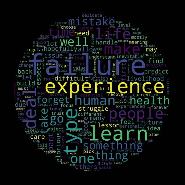 Word cloud of failure concept on black background.