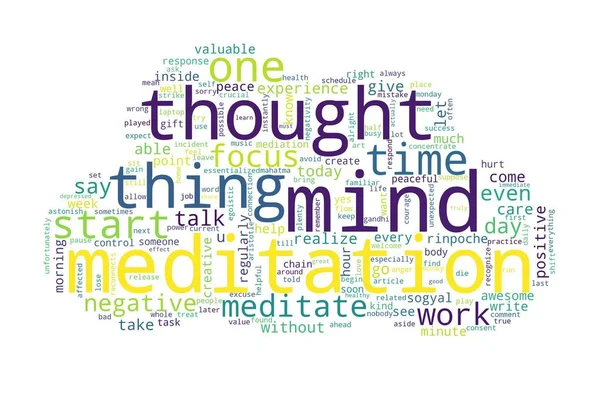 Word Cloud Mind Concept White Background — Stock Photo, Image