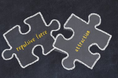 İtici güç ve cazibe içeren iki bulmacanın tebeşir çizimi. Sorunları çözme kavramı