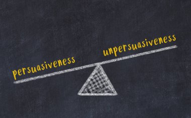 Concept of balance between persuasiveness and unpersuasiveness. Black chalboard with sketch of scales and words on it
