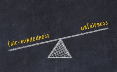 Chalk drawing of scales with words fair-mindedness and unfairness on black board. Concept of balance