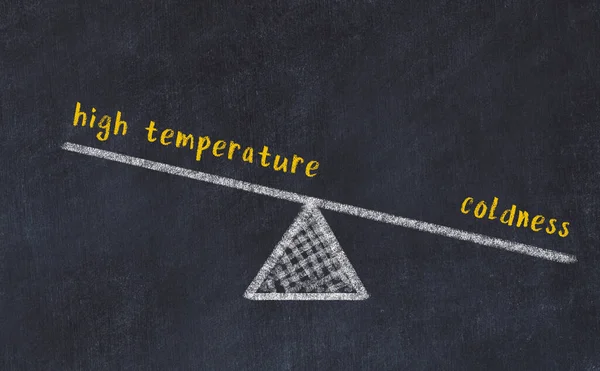 Kreidezeichnung Von Waagen Mit Worten Hohe Temperatur Und Kälte Auf — Stockfoto
