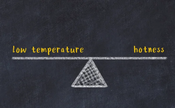 Balance Low Temperature Hotness Chalkboard Drawing Black Chalkboard — Foto de Stock