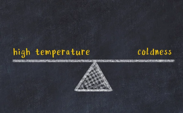 Balance Zwischen Hoher Temperatur Und Kälte Kreidezeichnung Auf Schwarzer Kreidetafel — Stockfoto