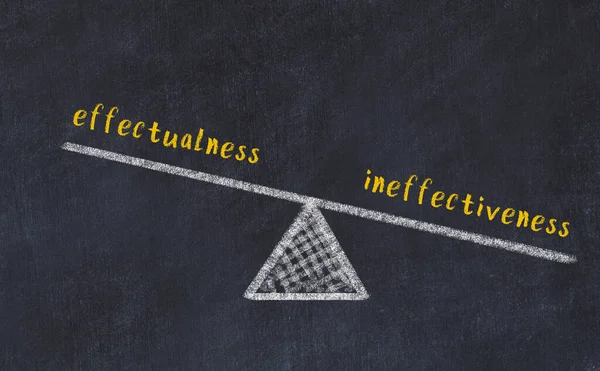 Chalk Drawing Scales Words Effectualness Ineffectiveness Black Board Concept Balance — Foto de Stock