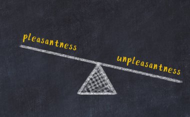 Keyifsizlik ve tatsızlık arasındaki denge kavramı. Üzerinde pullar ve kelimeler olan siyah bir karatahta.