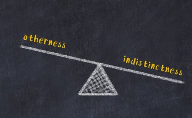 Tebeşir çizimleri, kelimelerin ötekileştirilmesi ve kara tahtada belirsizlik. Denge kavramı