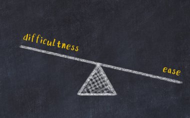Kelimelerin zorluklarıyla tebeşir çizimi ve kara tahtada kolaylık. Denge kavramı