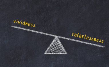 Tebeşir çizimleri, kelimelerin canlılık ve renksizliğiyle kara tahtada. Denge kavramı