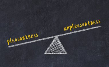 Tatsızlık ve tatsızlık arasındaki denge. Kara tahtaya yazı tahtası çizimi