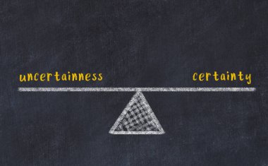 Belirsizlik ve kesinlik arasındaki denge. Kara tahtaya yazı tahtası çizimi