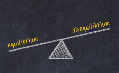 Kelimelerin dengesi ve dengesizliği ile kara tahtaya tebeşir çizimi. Denge kavramı