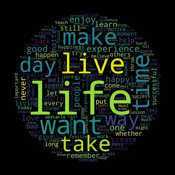 Word Cloud Life Concept Zwarte Achtergrond — Stockfoto