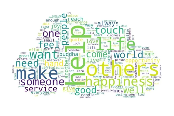 Word tag cloud on white background. Concept of help.