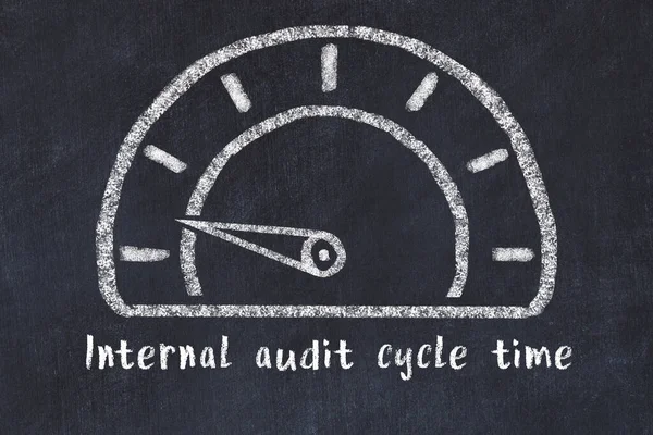 Chalk Sketch Speedometer Low Value Iscription Internal Audit Cycle Time — Stock Photo, Image