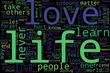 Siyah arka planda kelime bulutu. Yaşam kavramı.