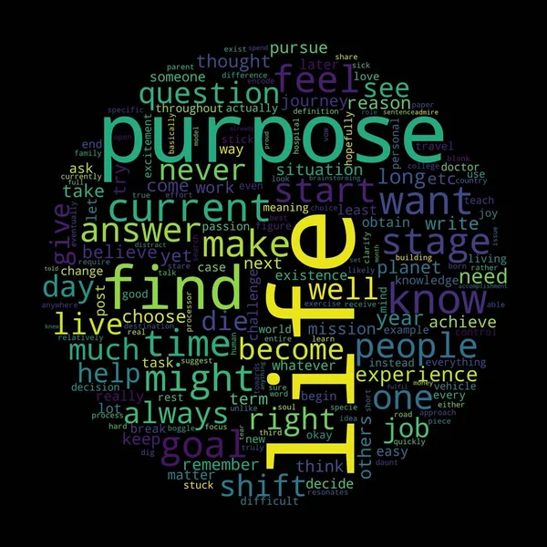 Word tag cloud on black background. Concept of life.