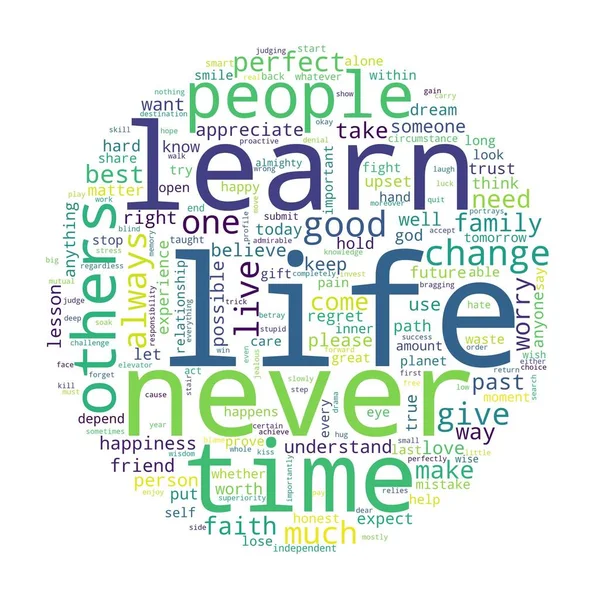 Word Cloud Life Koncepció Fehér Háttér — Stock Fotó