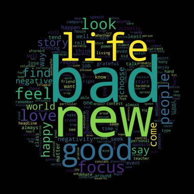 Siyah arka planda kötü kavram bulutu.