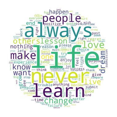 Beyaz arka planda kelime etiketi bulutu. Yaşam kavramı.