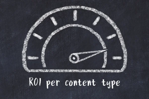 Chalk Sketch Speedometer High Value Iscription Roi Content Type Concept — Stock Photo, Image