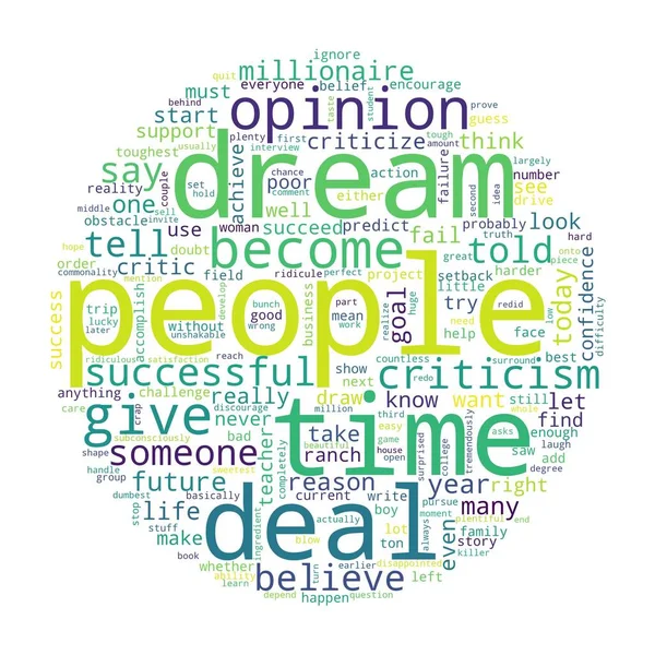 Word tag cloud on white background. Concept of people.