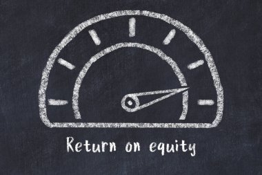 Hız göstergesinin yüksek değerde tebeşir çizimi ve özsermaye iadesi. Yüksek KPI kavramı. 