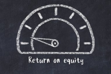 Hız göstergesinin düşük değerde tebeşir çizimi ve özsermaye iadesi. Düşük KPI kavramı .