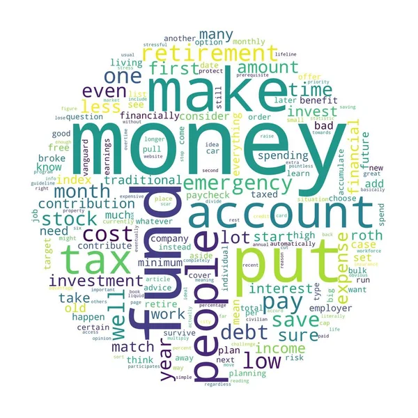 Word Cloud Money Concept White Background — Stock Photo, Image