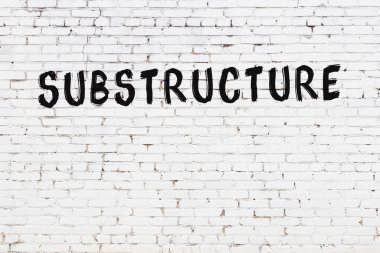 Altyapısı siyah boyayla yazılmış beyaz tuğlalı bir duvar.