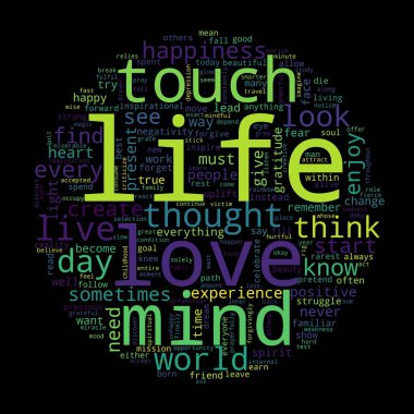 Siyah arka planda kelime bulutu konsepti.