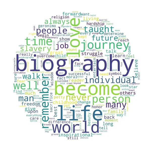 Word tag cloud on white background. Concept of biography.