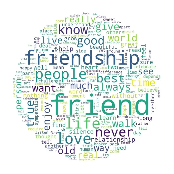 Word Cloud Friend Concept White Background — Stock Photo, Image