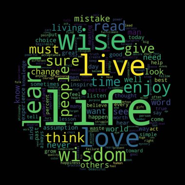 Siyah arka planda kelime bulutu. Yaşam kavramı.