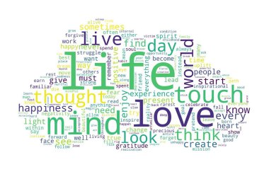 Beyaz arka planda kelime bulutu yaşam konsepti.