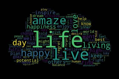 Siyah arka planda kelime bulutu konsepti.