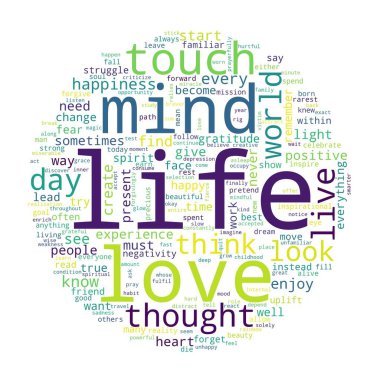 Beyaz arka planda kelime bulutu yaşam konsepti.