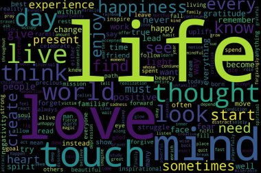 Siyah arka planda kelime bulutu konsepti.