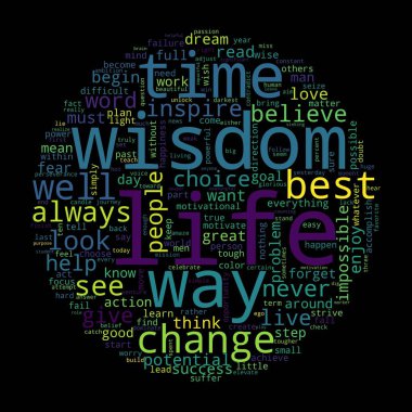 Siyah arka planda kelime bulutu konsepti.