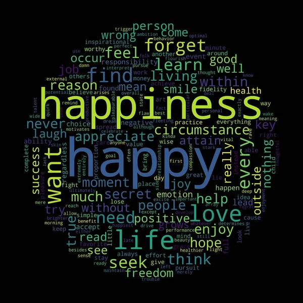 Siyah Arka Planda Kelime Bulutu Mutluluk Kavramı — Stok fotoğraf