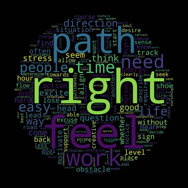 Word Cloud Right Concept Black Background — Stock Photo, Image