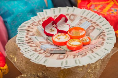 Bride price money in traditional wedding ceremony Thailand clipart