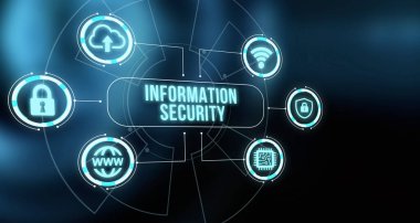 İnternet, iş, teknoloji ve ağ konsepti. Siber güvenlik veri koruması iş teknolojisi gizlilik kavramı.