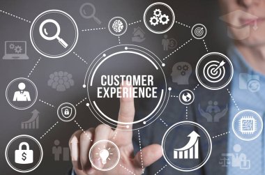 İnternet, iş, teknoloji ve ağ konsepti. CUSTOMER Deneysel Yazı, Sosyal Ağ Konsepti. 