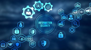 İnternet, iş, teknoloji ve ağ konsepti. Siber güvenlik veri koruması iş teknolojisi gizlilik kavramı. 