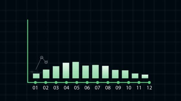 Internet Podnikání Technologie Síťové Koncepce Vektor Stoupající Modré Sloupcové Grafy — Stock video