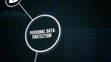 İnternet, iş, teknoloji ve ağ konsepti. Siber güvenlik veri koruması iş teknolojisi gizlilik kavramı. 