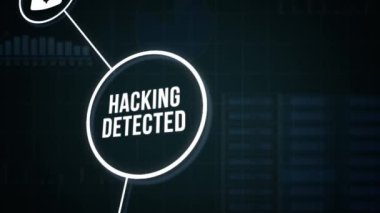 İnternet, iş, teknoloji ve ağ konsepti. Siber güvenlik veri koruması iş teknolojisi gizlilik kavramı. 