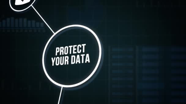 Internet Företag Teknik Och Nätverkskoncept Integritetskoncept För Dataskydd För Cybersäkerhet — Stockvideo